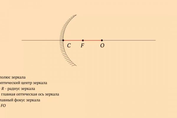 Кракен ссылка на сайт com