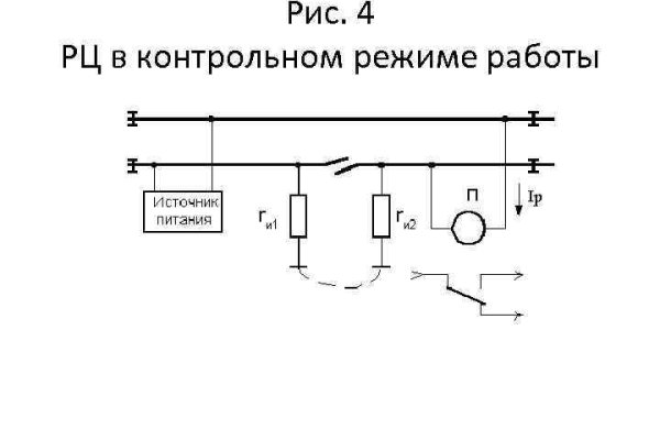 Кракен дарк