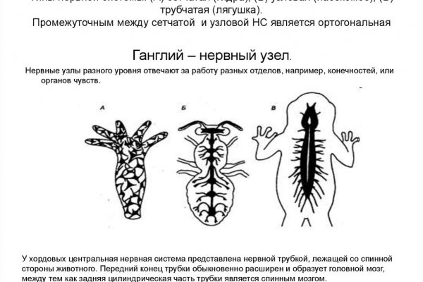 Кракен официальная kr2web in